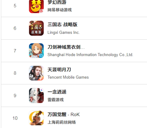 刀剑神域黑衣剑士王牌停运,刀剑神域黑衣剑士王牌首通