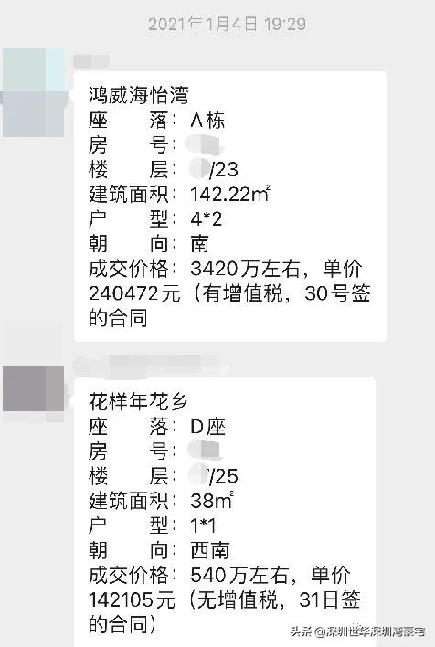 宝安2024三月份房价成交价格,深圳宝安区房价跌幅一览表