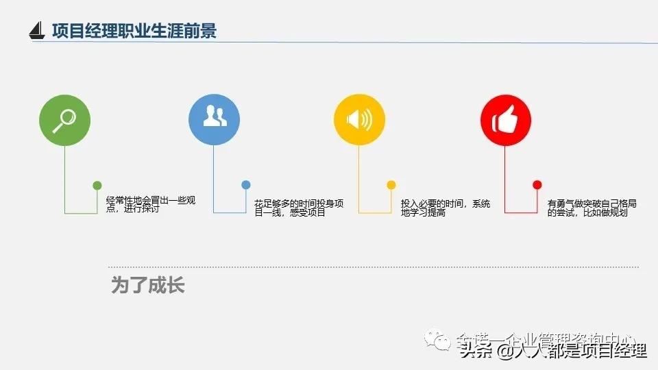 项目经理运营图谱大全,项目经理角色定位