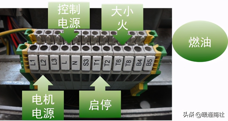 真空热水锅炉采暖系统原理图,真空燃气热水锅炉原理动画
