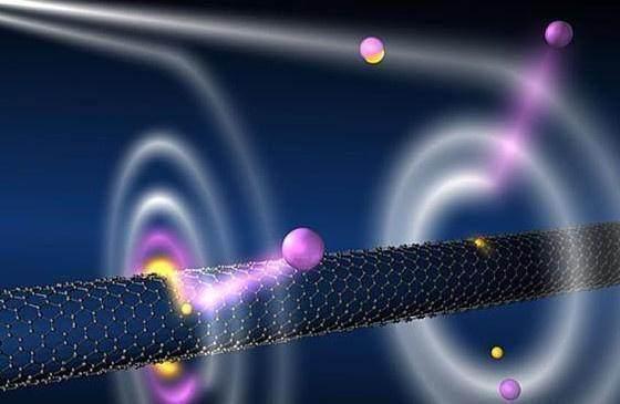量子加密漏洞,量子加密通讯解读