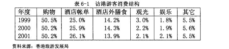 西安买外国东西,西安买外地特产