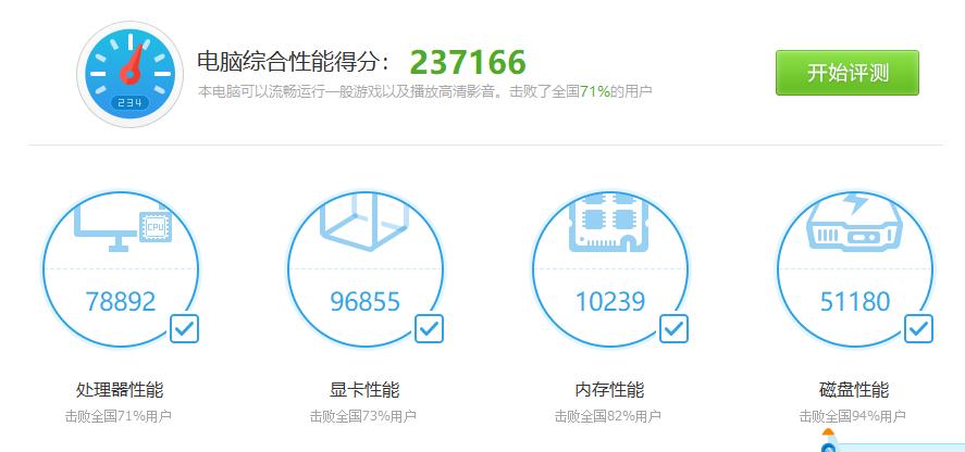 推荐几款有性价比的电脑主机,游戏和设计兼顾的电脑主机推荐
