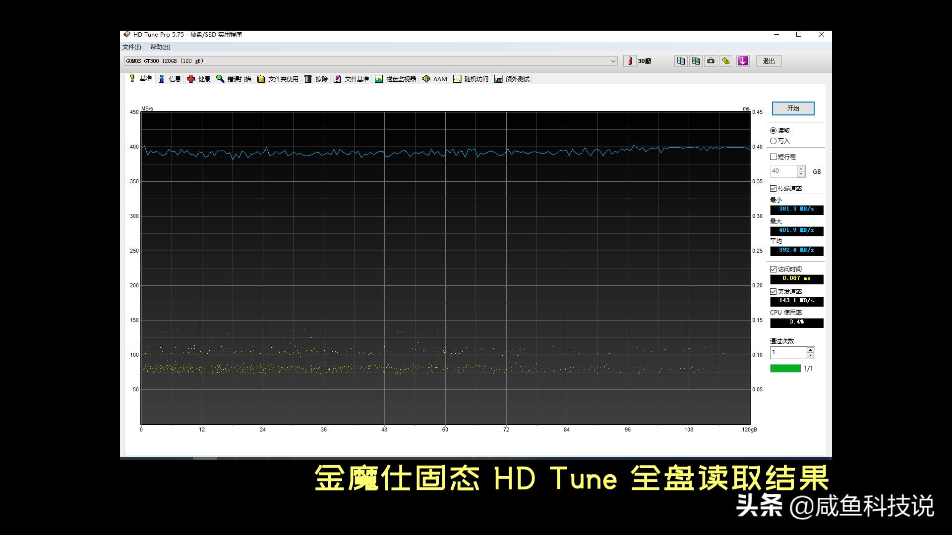 鑫硕泰sata固态硬盘怎么样,鑫硕泰sata固态硬盘