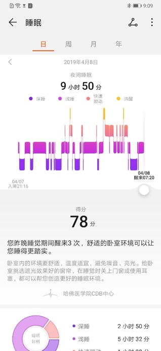 huaweiwatchgt有几款,华为watchgt典藏版评测