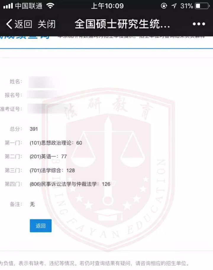 法研捷报|法*法大**学考研再创佳继经济法、民商法400高分是怎样来滴