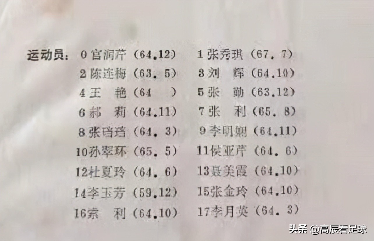 陕西足球往事,2017年陕西女足