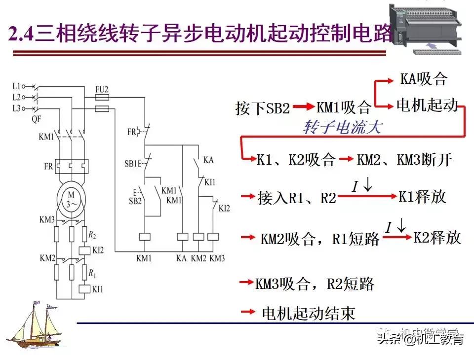 plc电气控制电路的分析,新手怎么快速了解电气控制电路图