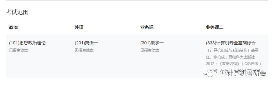 西电2020年考研优研计划,2024年考研西电还有优研计划吗