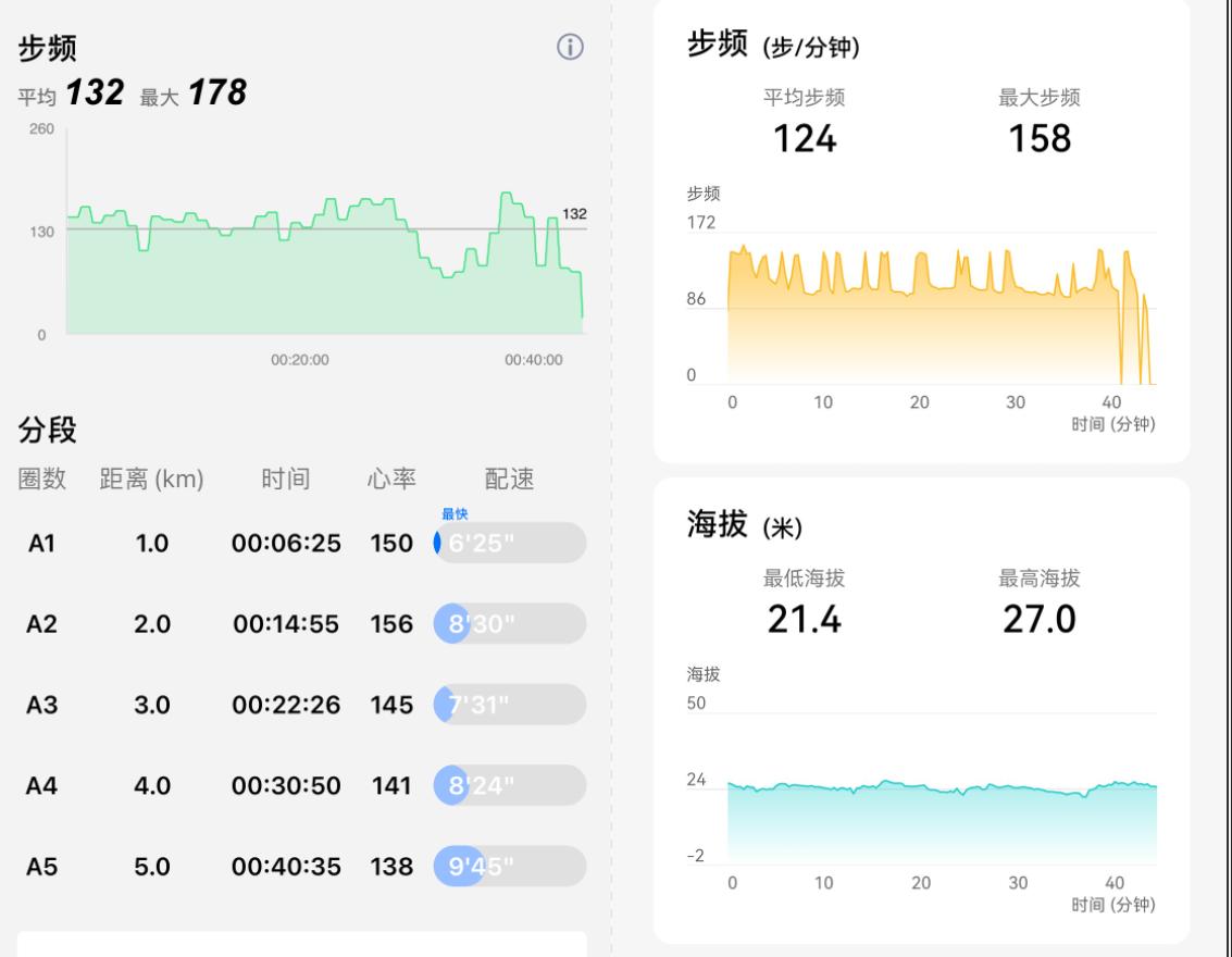 ezon宜准r6测评,宜准R6专业运动手表