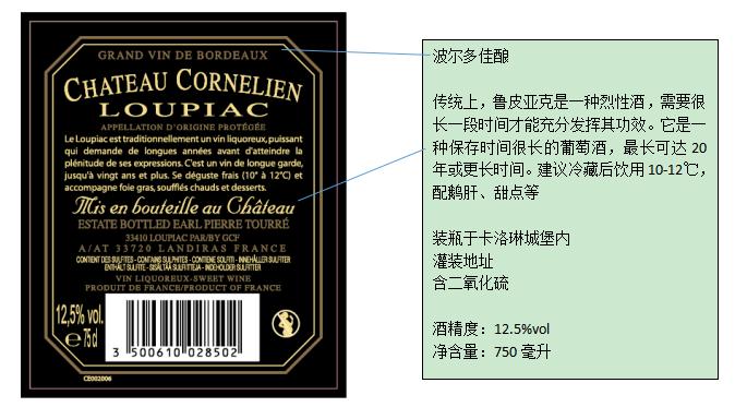 三分钟看懂所有澳洲葡萄酒酒标,三分钟看懂美国葡萄酒酒标