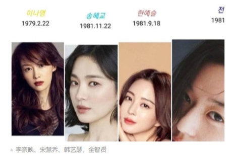 韩国高颜值美女穿搭秀,盘点韩国穿搭美女