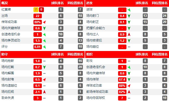 从宠儿沦为弃儿,从宠儿到弃子完整版