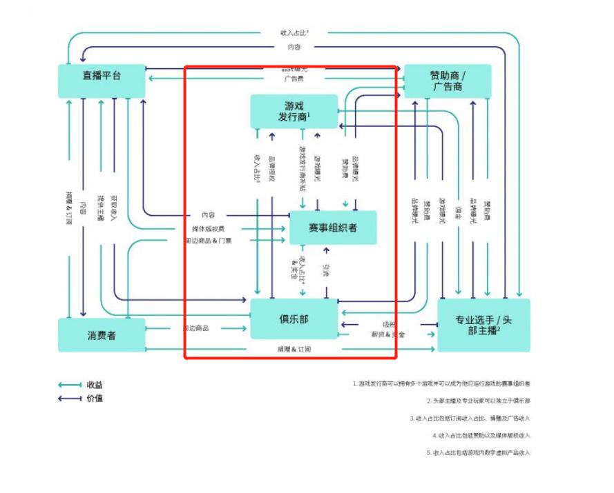 vspn公司怎么样,vspn伐木累创始人谢帆