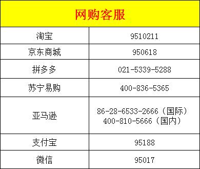 实用！2020荆门超全通讯录出炉，有了它走遍荆门都不怕