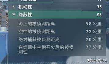 巅峰战舰最值得买的金币船,巅峰战舰最值得购买的金币船