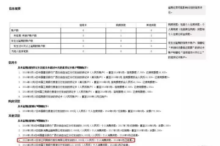 借呗是频繁查询征信吗,借呗频繁使用但没有逾期上征信吗