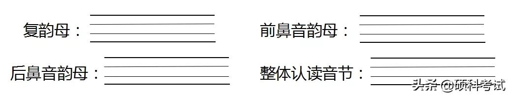 统编版一年级语文第三单元练习,一年级语文上部编版第三课练习题