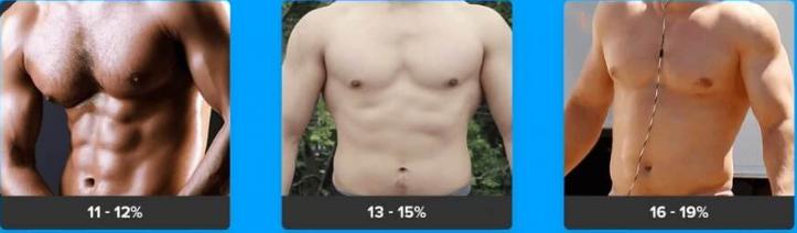 如何减掉胸部脂肪男性,男生胸部脂肪堆积什么样的