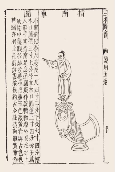 从司南到北斗导航的过程,从指南针到北斗导航系统