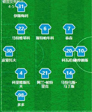 复盘亚特兰大1比2负于维罗纳,亚特兰大vs尤文图斯半全场预测