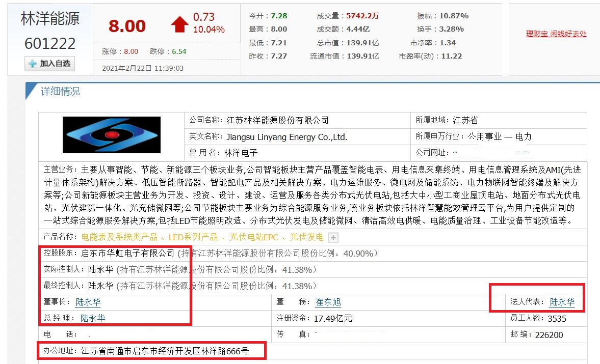 启东胡润百富榜,江苏启东十大民营企业