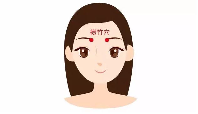 头部的重要穴位经常按摩让你神清气爽