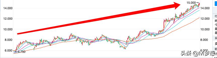 唯品会的商品比拼多多便宜吗,唯品会比拼多多便宜
