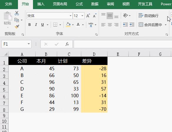 excel如何快速打出规格,excel表格身份证号为什么打不出来