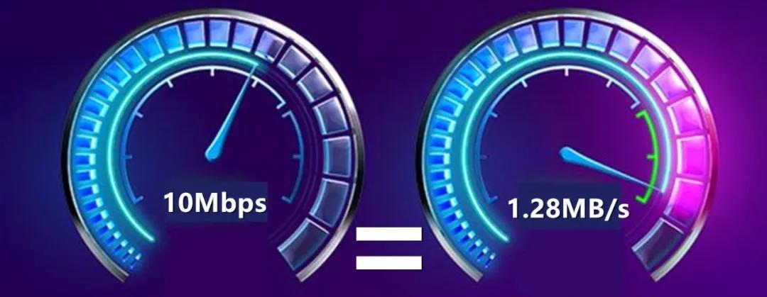 通常家庭宽带最低需要多少就够用,家用多大的电信宽带就够了