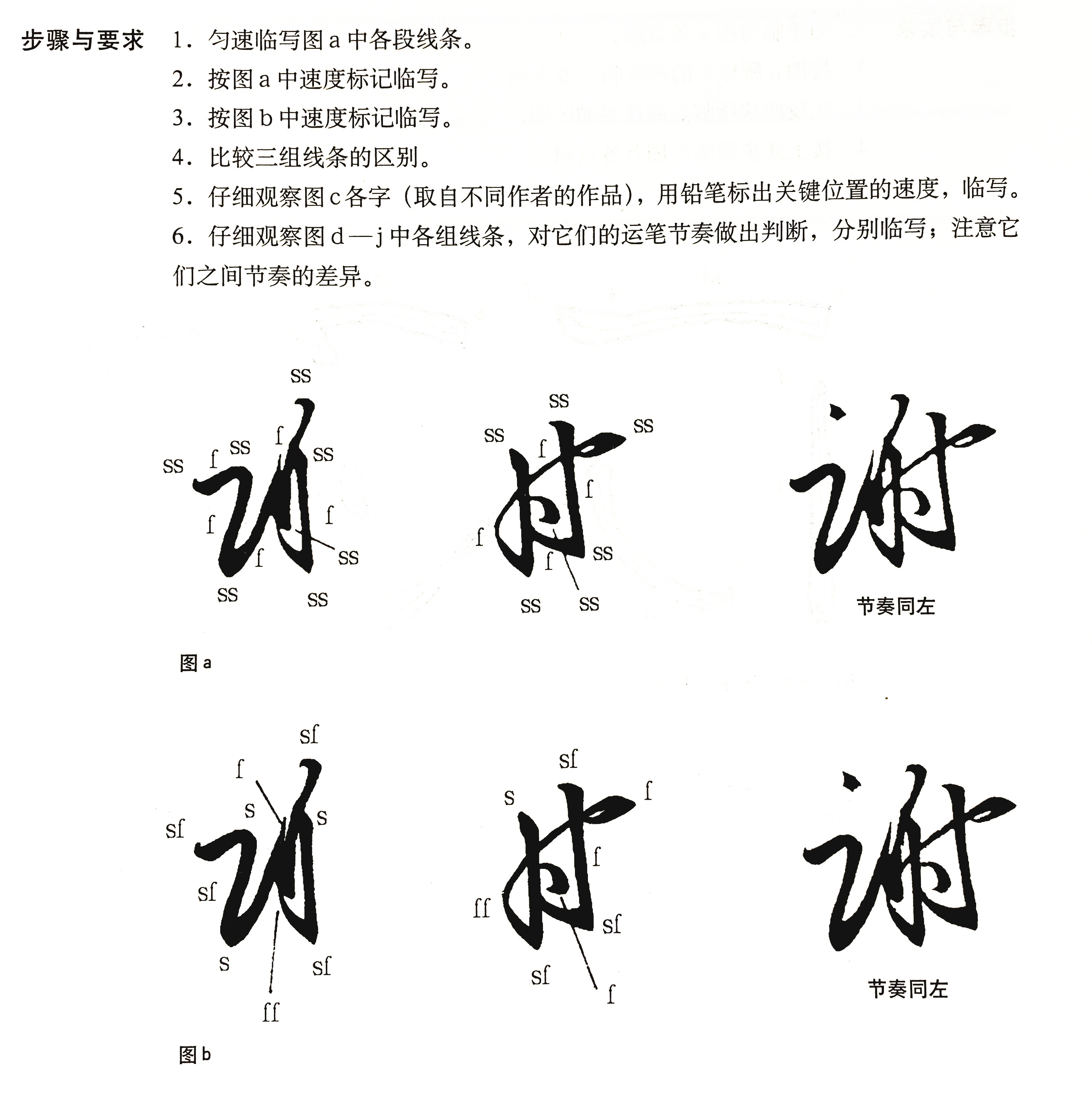 怎样学书法最快最有效,书法如何自学才能有前途