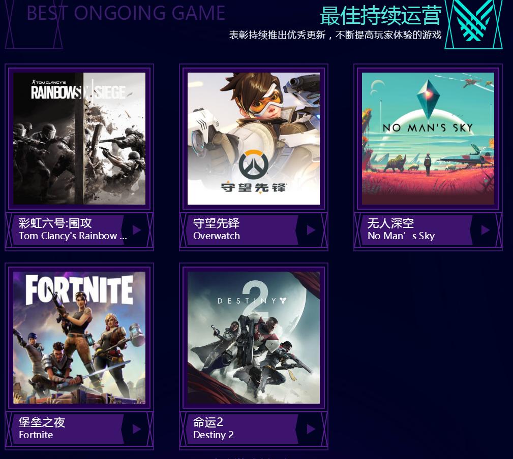 游戏界奥斯卡2018,游戏界的奥斯卡gta颁奖典礼