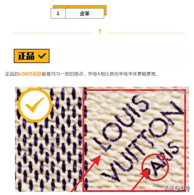 lv包真假鉴定斜挎包,lv白棋盘格neverfull真假