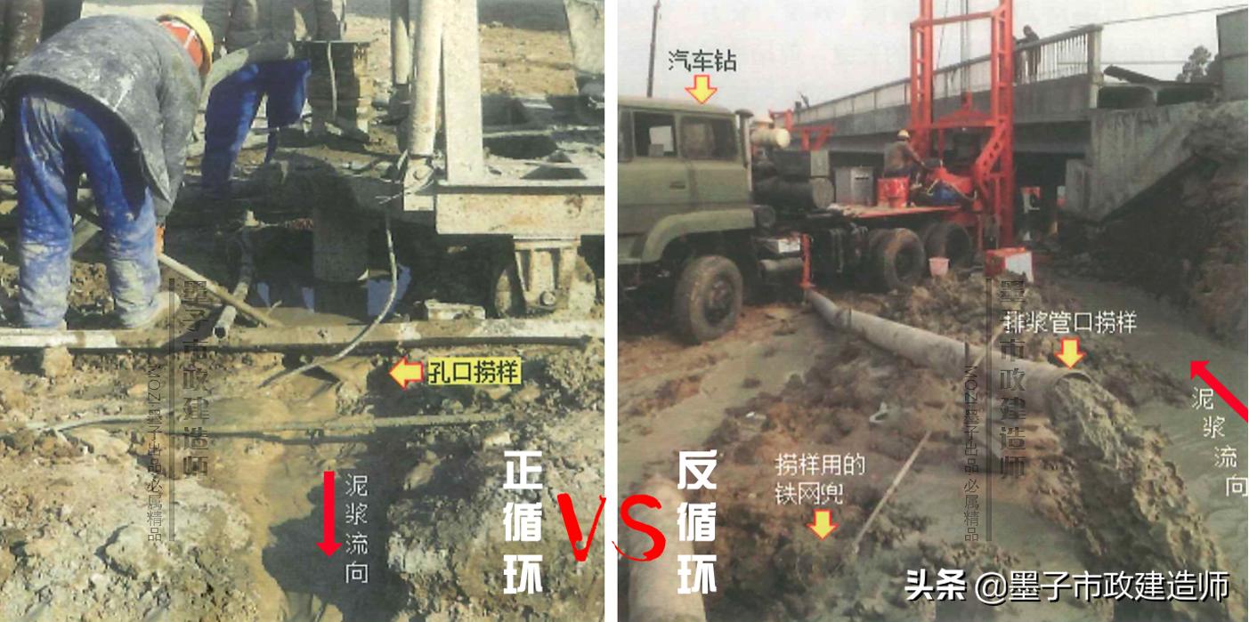 一建钻孔灌注桩施工质量控制要点,灌注桩施工质量通病