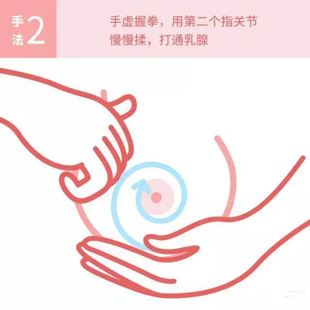 乳腺炎疼痛可以揉揉吗,乳腺炎乳房疼痛缓解是好还是坏