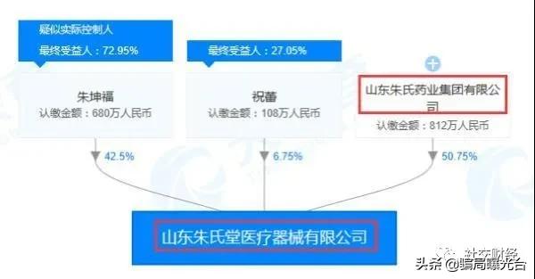 溢涌堂穴位贴实体店,315曝光溢涌堂穴位贴