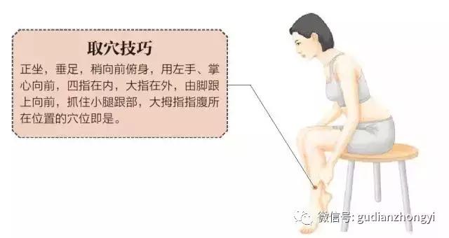 用好了阳辅穴,调理胃病就成功了一半