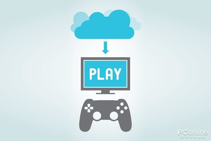 老电脑如何玩云游戏,电脑上玩云游戏哪个好用