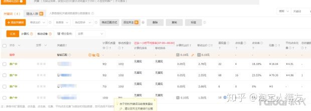 如何开网店卖自己的东西流程,如何开网店四年攒100万