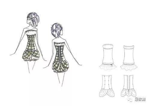 想要学习服装设计学什么专业,想学服装设计与工程前提要学什么