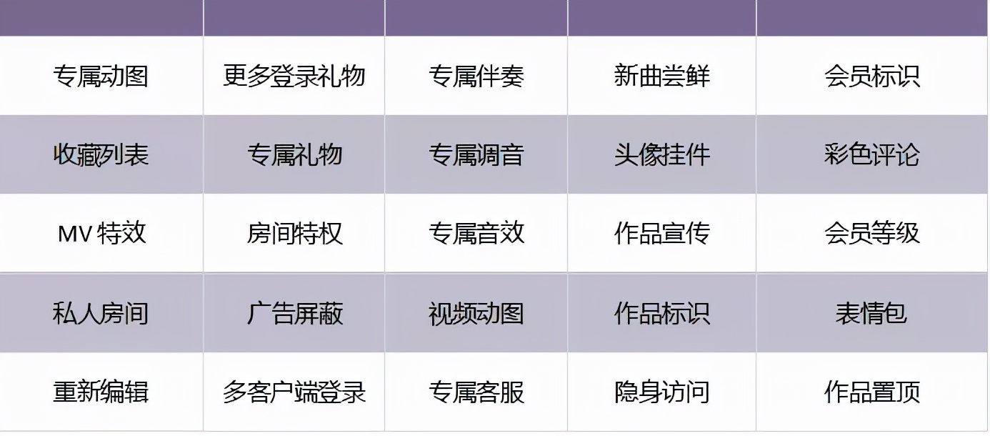国内的十大k歌软件,日本本土app排行