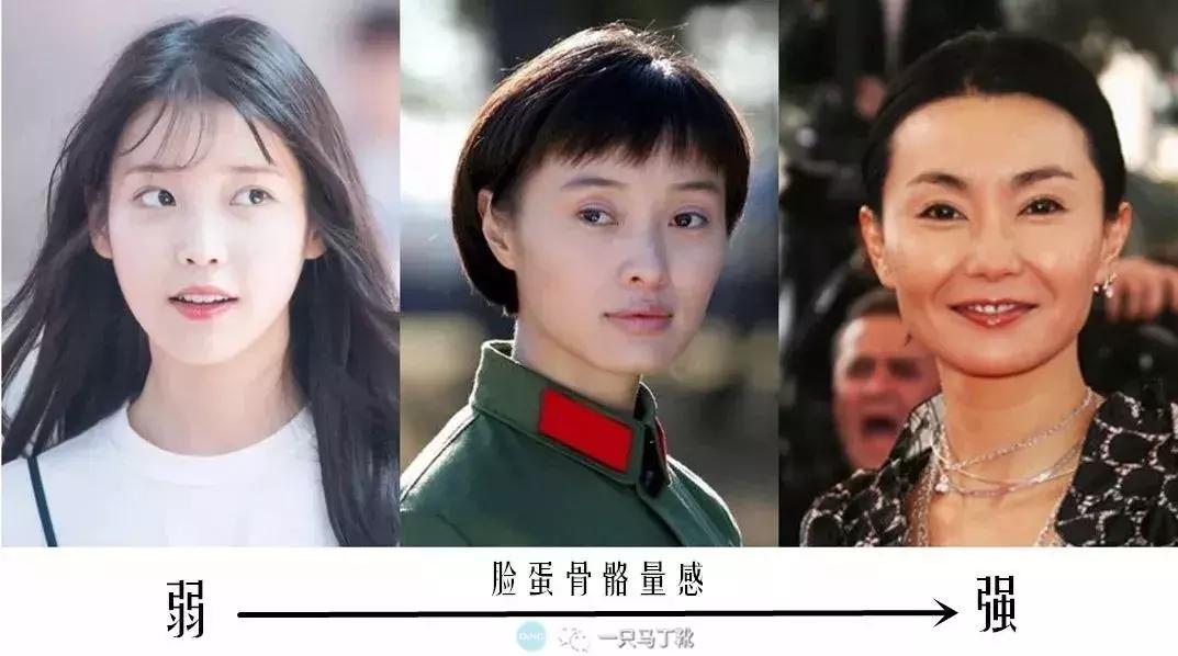 俞飞鸿颧骨抗老,高颧骨俞飞鸿