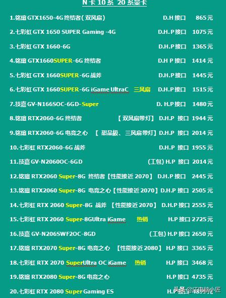 5月份电脑配件会降价吗,5月14日电脑配件行情