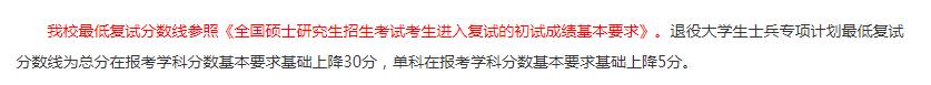 江苏省2021考研复试录取名单,江苏考研复试分数线