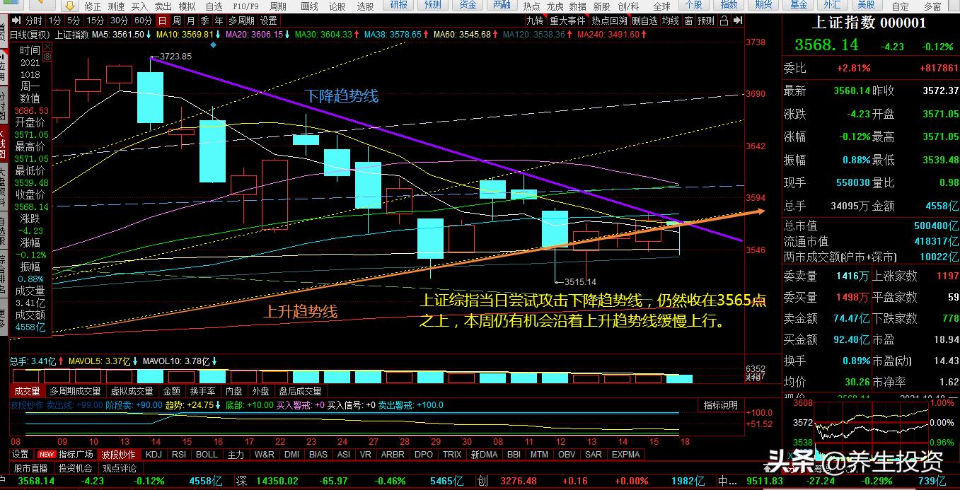 新能源板块有哪些投资机会,新能源投资股市行情走势