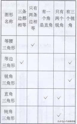 四年级数学下册简便计算题100道,人教版四年级下册数学书答案全部