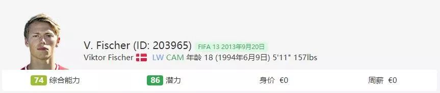 「FIFA20茶话会」盘点那些已泯然众人的“足坛超新星”（二）