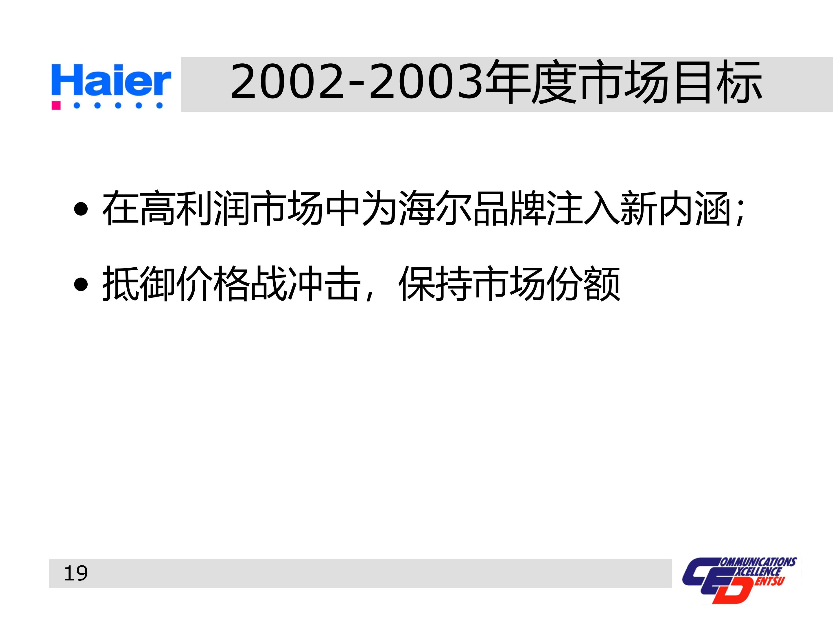 海尔多元化战略分析ppt,海尔集团经营战略与营销策略分析