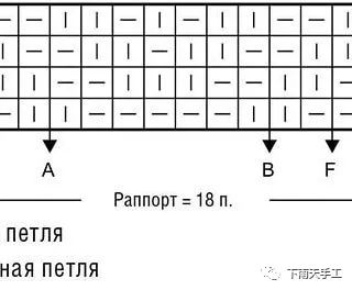 儿童钩针裙摆镂空花样编织教程,婴儿毛线帽钩针花样大全