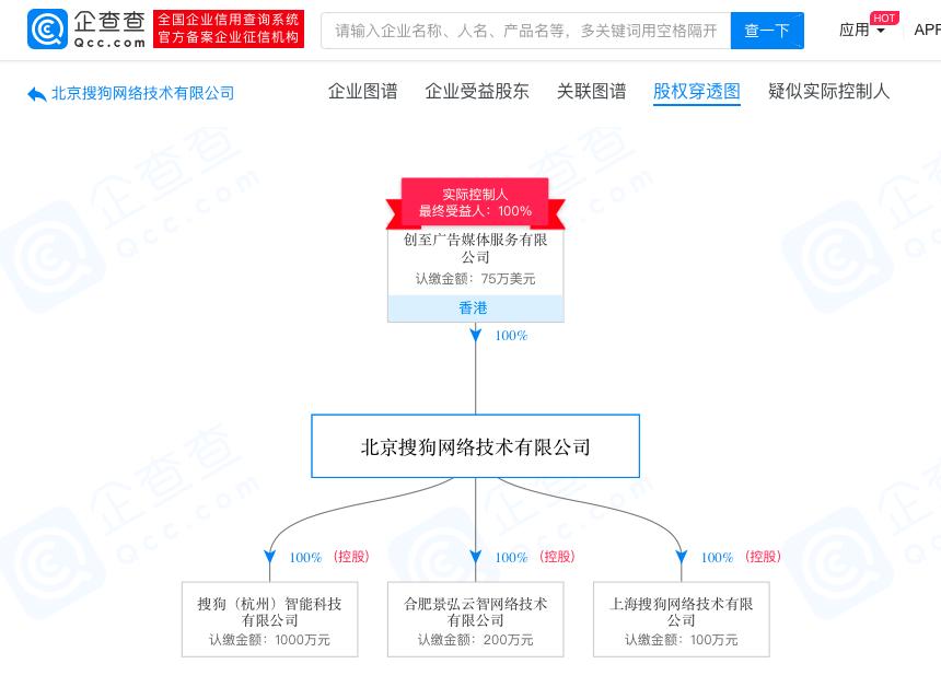 近日卸任的法人代表,马蜂窝,360金融,搜狗,东阿阿胶,神州优选在列